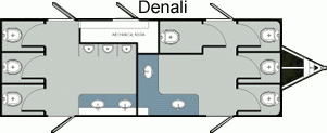 denali layout Denali layout